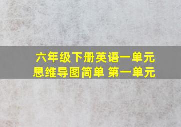 六年级下册英语一单元思维导图简单 第一单元